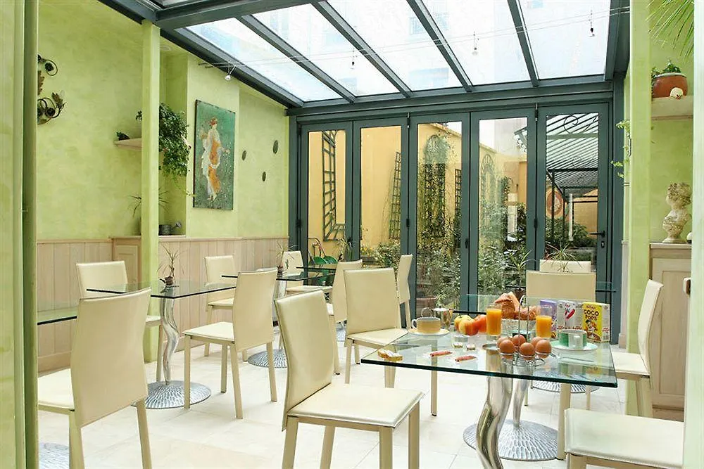 Hotel Muguet Paris