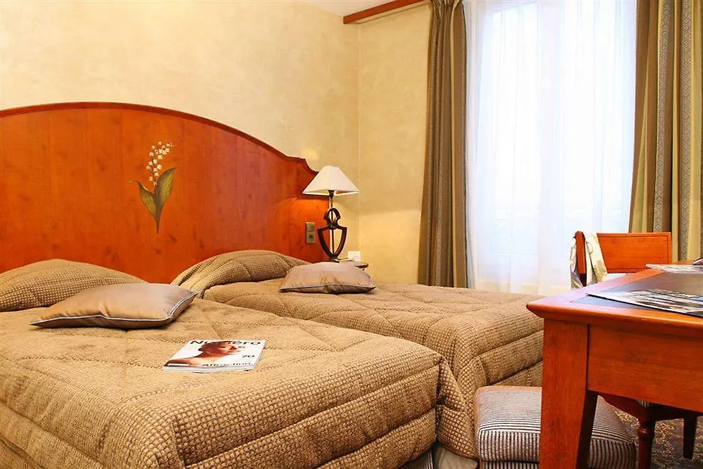 Hotel Muguet Parijs